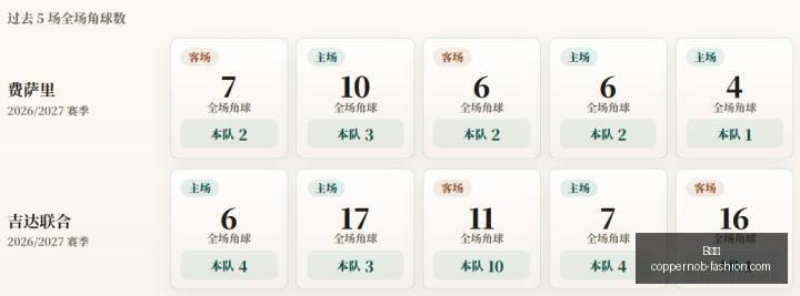 推荐,足球周六,德甲对决预,B体育,B体育官网,B体育app,B体育直播